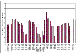 near_stream_road_density.gif (31332 bytes)