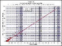 sediment_matthews_ss_vs_ntu_sm.jpg 157K