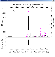 ../tts_monitor/rsl/ujc03annualload.gif + 20 KB