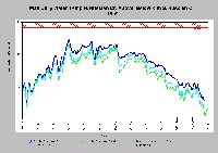 srussbrac99.jpg 240K