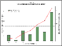 roadconstrfig34.gif 15K