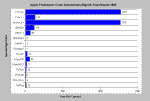 fw_1989_dwnmigrant_trap.gif (9868 bytes)