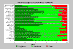 wpeD.gif (13309 bytes)