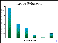 figure46.gif 20K